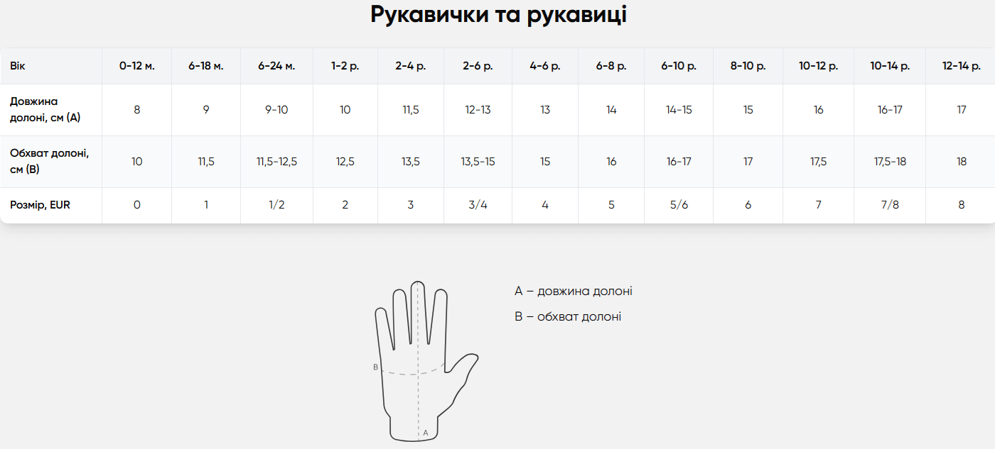 Таблица размеров